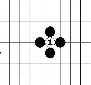 Şekil 1: Siyah taşlarla çevrelenmiş beyaz taş (1) esir alınır.